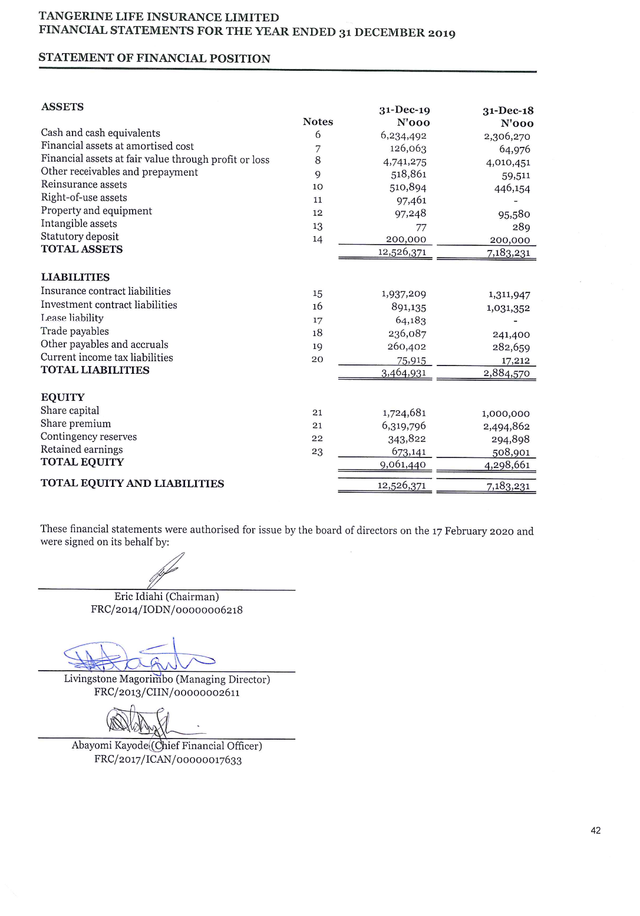 2019 Audited Financial Report